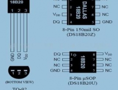 DS1307Z